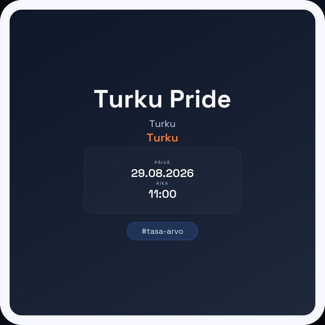 Turku Pride